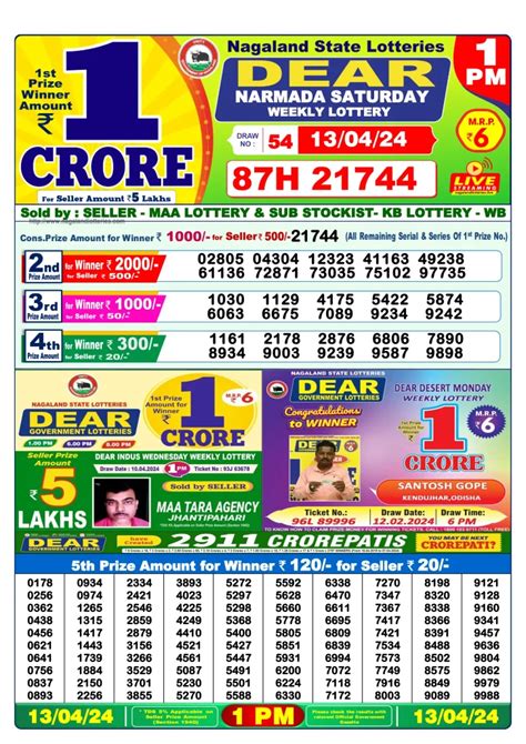 nagaland dhankesari|Dhankesari Today Result 4.4.2024 Lottery Sambad .